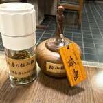 うなぎ専門店 本多 - 