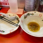 ドラゴン食堂 - 完食