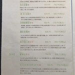 宝塚 ひみつきち - 