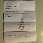 立ち呑み 庶民 - 