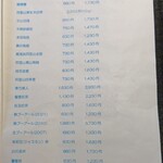 宝塚 ひみつきち - 