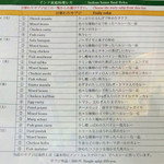 印度家庭料理 レカ 西葛西店 - 2014.11 第2週の日替りサブジ