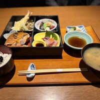 ふな又 - 