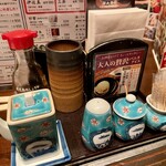 郷土料理居酒屋 おいどん - 