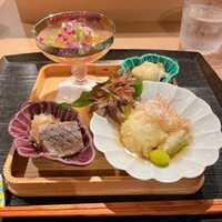 目黒 ながもと - 