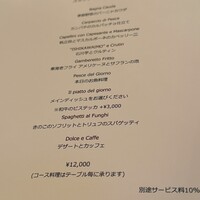 サーラ アマービレ - 