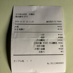 立ち呑み 庶民 - 