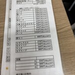 ホルモンまさる  - 