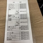 ホルモンまさる  - 