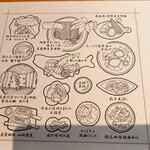 日本料理「雲海」 - 