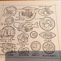 日本料理「雲海」 - 