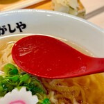 鮨とラーメン うおがしや - 
