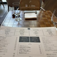 TRATTORIA PIZZERIA 207 渋谷店 - 