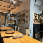 WE ARE THE FARM 渋谷 - 