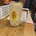 立ち呑み 晩杯屋 - 