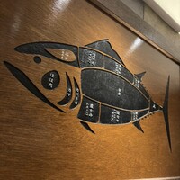 蕎庵 三たて - 