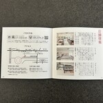 じんぎすかん あんべ - 