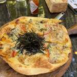 猿座カフェ - 料理写真: