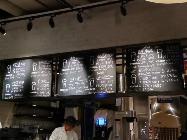 Tokyo Beer Hall &amp; Beer Terrace 14 photo 4