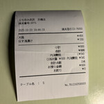 立ち呑み 庶民 - 