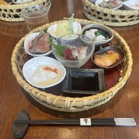 ダイナミックキッチン＆バー 響 風庭 赤坂 - 