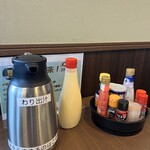 カレーうどん幸陽 - 