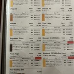 常陸野ブルーイング 丸の内 - 