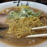 新横浜ラーメン博物館 - 