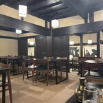 等々力 ひらさわ - 