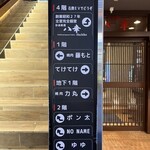 梅田 すし継 - 店舗外観③