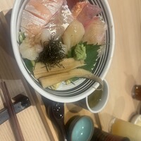 鮨やすぞう。 - 