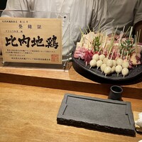 やきとり松里 - 