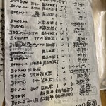 石臼挽き手打 蕎楽亭 - 