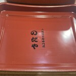 入谷鬼子母神門前のだや - 