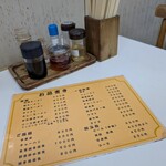 サッポロラーメン 狸小路 - 