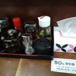 けんちゃんラーメン - 卓上