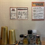 らぁ麺つけ麺Lab すすりどき - 