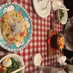 ピッツァ＆カフェ ノヴィータ - 