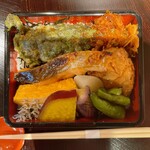 柳橋惣菜 ふく田 - 