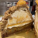 パティスリー リョーコ - 