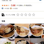 さばめしの鯖匠 - 