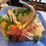 空と海の十字路 - 