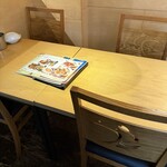 プロカンジャンケジャン - 