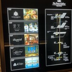 オールデイダイニング オアシスガーデン - 