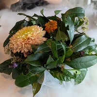 シグネチャー - ③