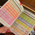 日本酒原価酒蔵 天満店 - 