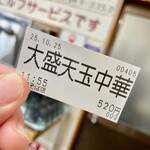 かけそば つかだ - 