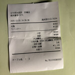 立ち呑み 庶民 - 