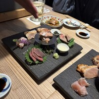 地どり屋 つかだ 渋谷 - 