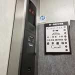 中国旬菜 茶馬燕 - 